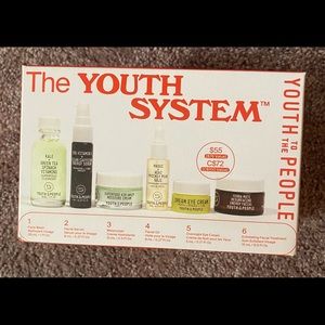 The Youth System NIB